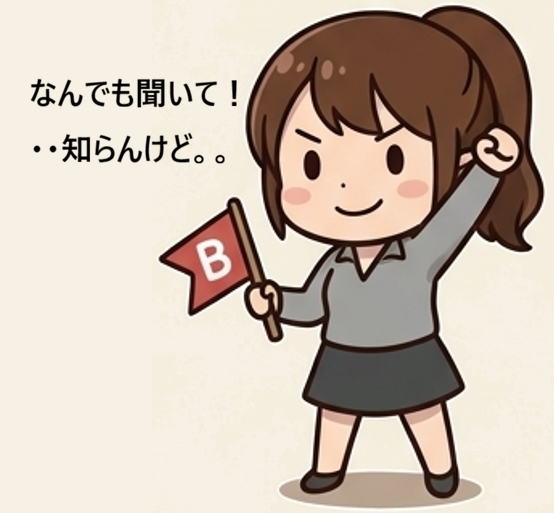 Bの旗を持つ人物のイラスト